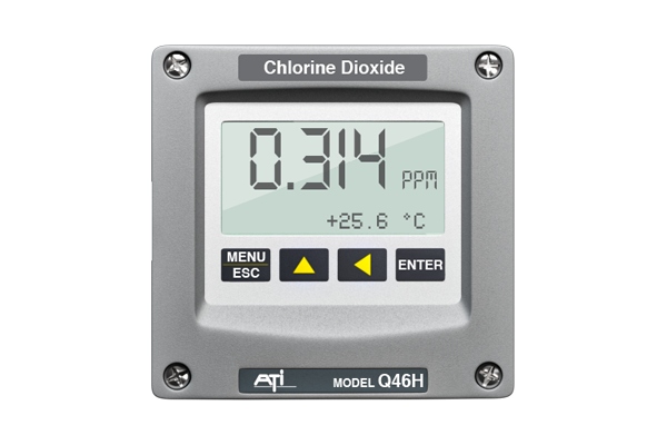 Q46H/65 Chlorine Dioxide Monitor